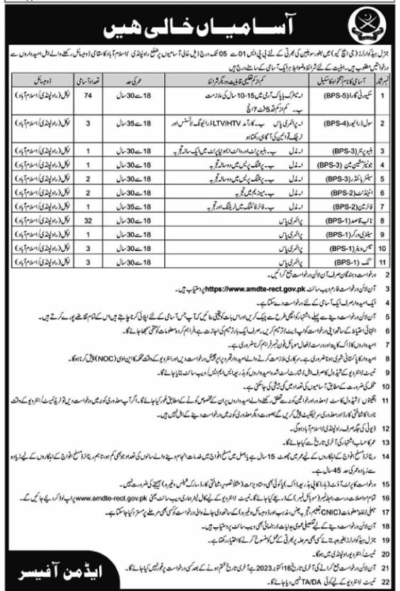 BPS-01 to BPS-05 Vacancies in GHQ (General Headquarters) 2023