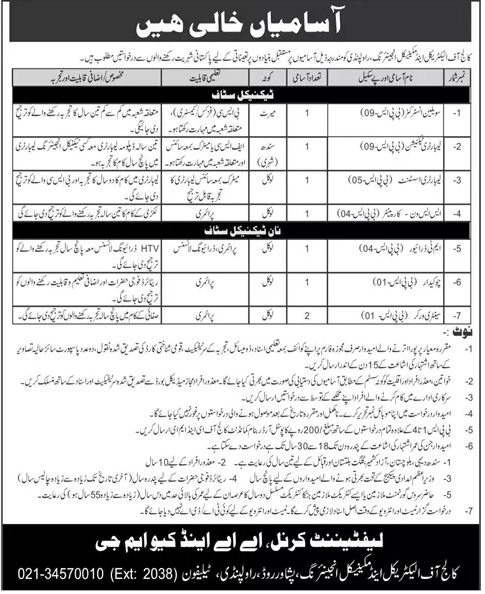 EME College Rawalpindi Vacancies 2023