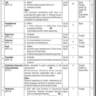 General Headquarter (GHQ) Civilian Vacancies 2023