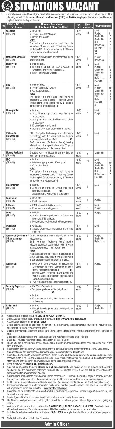 General Headquarter (GHQ) Civilian Vacancies 2023