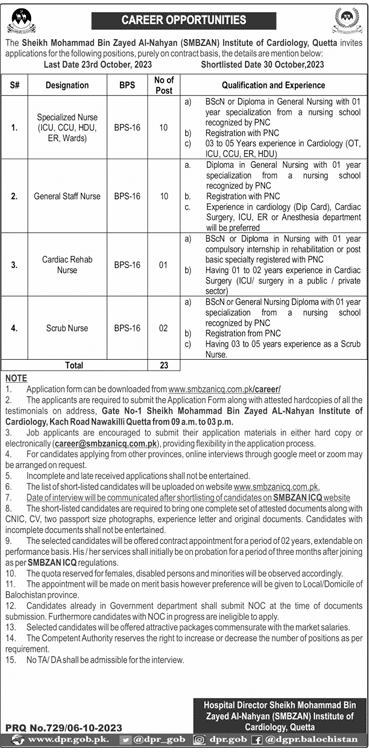 Sheikh Mohammad Zayad Al-Nahyan Institute of Cardiology Nurses Vacancies 2023