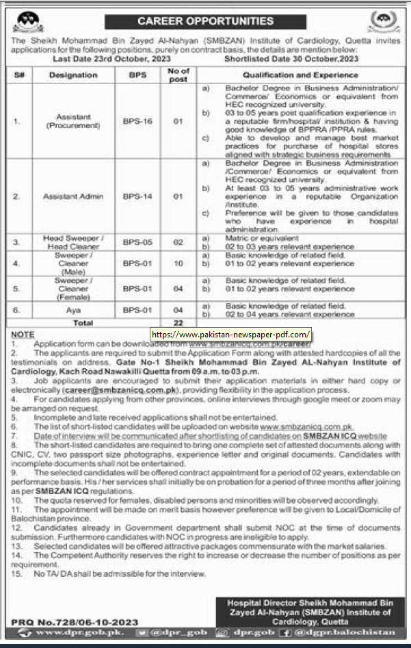 Jobs in Sheikh Zayed Hospital 