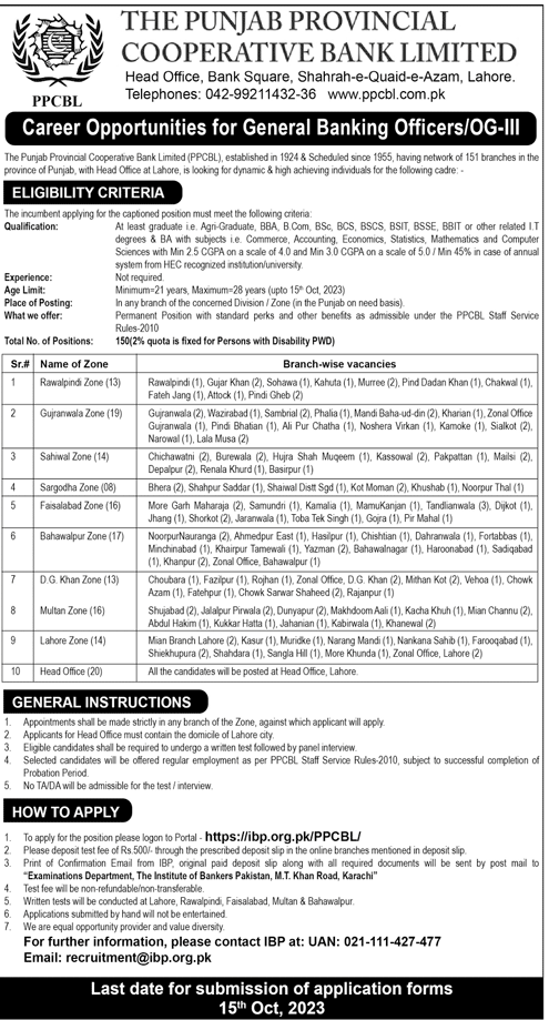 Vacancies in Punjab Provincial Cooperative Bank Limited 2023