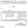 Notification Amendment Recruitment Rules IT Cadre Post Assistant Director (BPS-17) KP