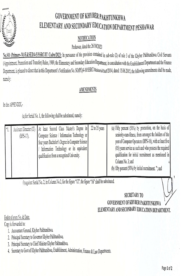 Notification Amendment Recruitment Rules IT Cadre Post Assistant Director (BPS-17) KP