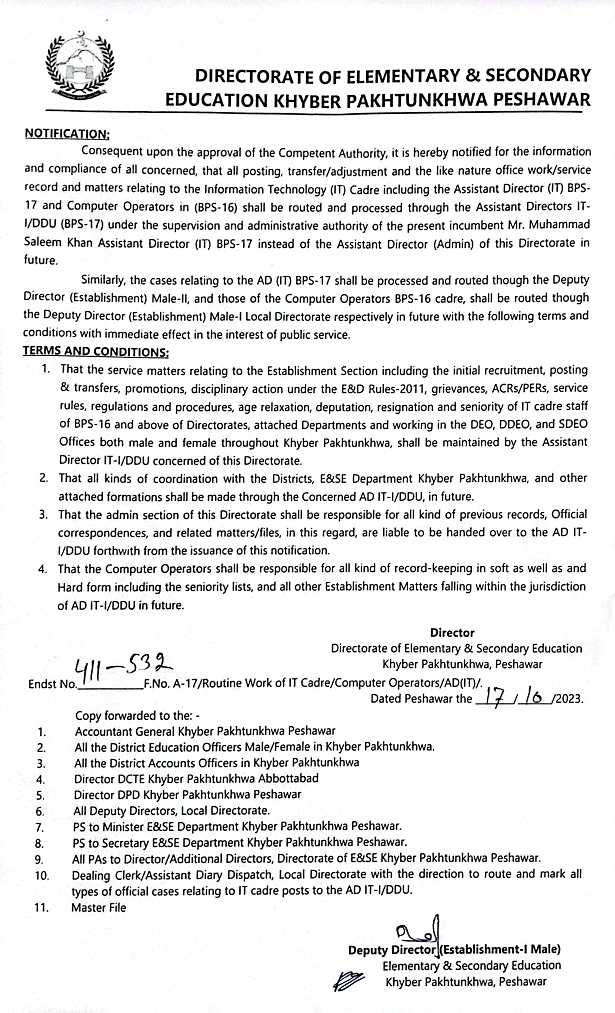 Notification of Approval Posting Adjustments and Transfers of IT Cadre Officers