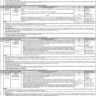 PPSC Vacancies Ad No. 23 / 2023