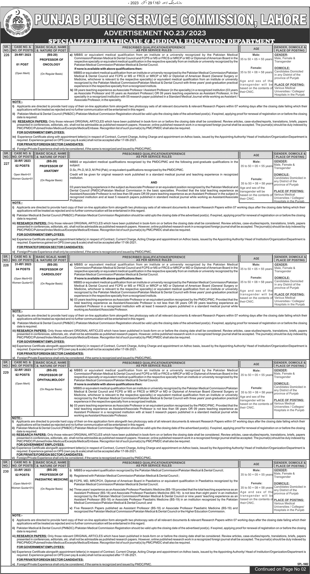 PPSC Vacancies Ad No. 23 / 2023