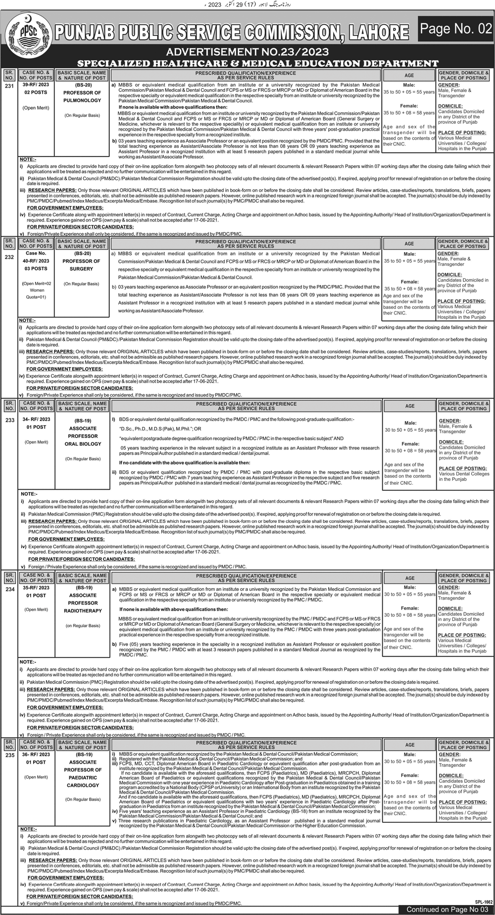 PPSC Job Vacancies Ad No. 23 / 2023