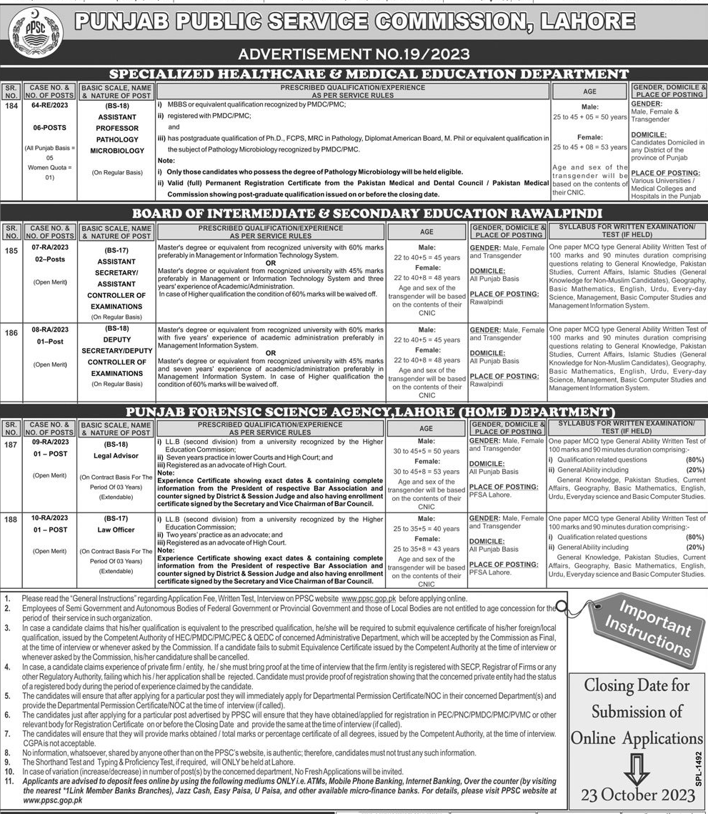 PPSC Jobs Oct 2023