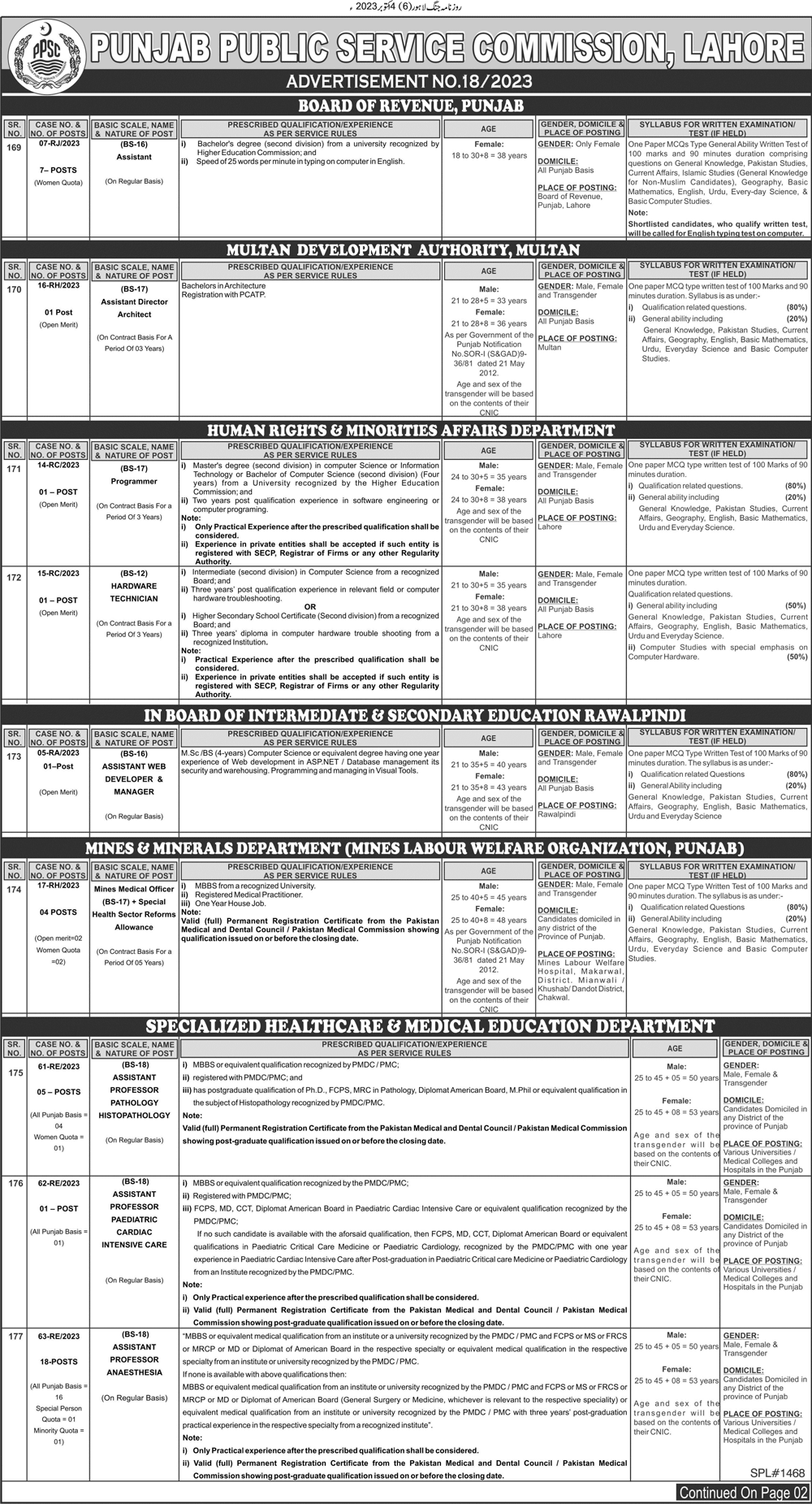 PPSC Job Vacancies Ad No. 18 of 2023