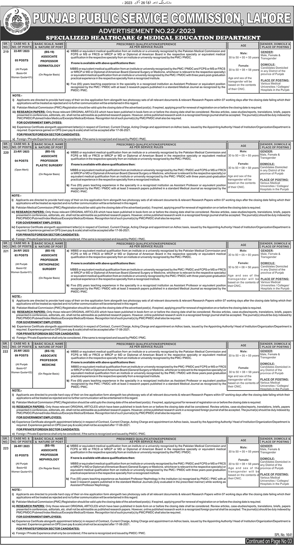 PPSC Jobs Ad No. 22 of 2023