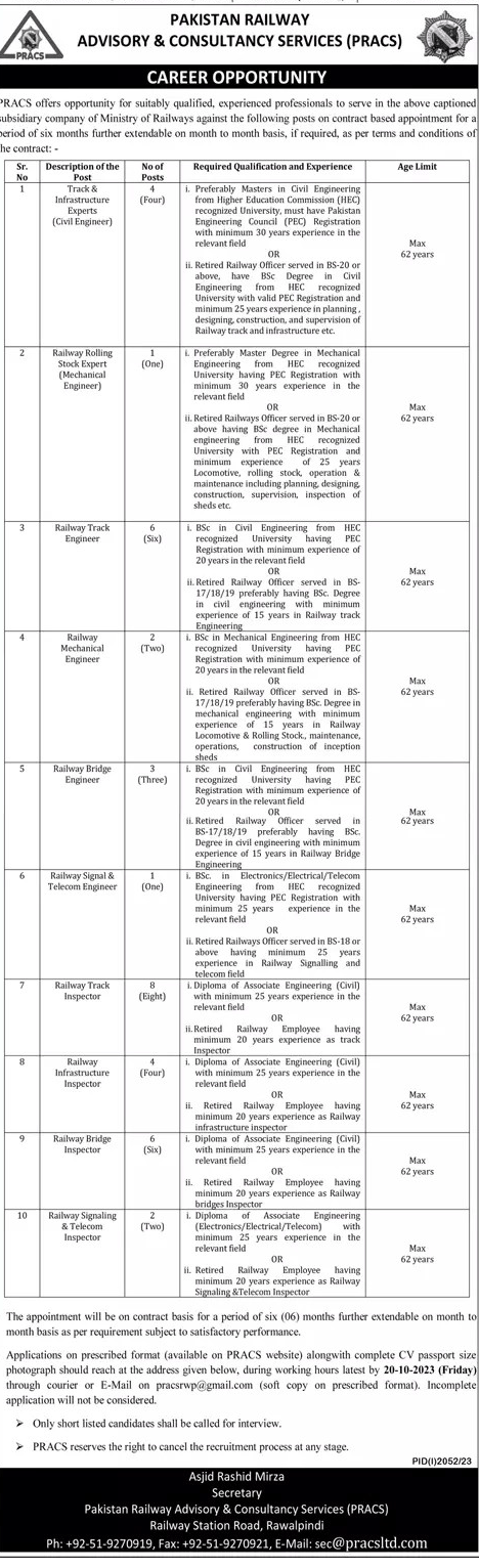 Pakistan Railway (PRACS) New Vacancies October 2023