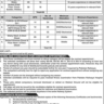 Pakistan Railways Vacancies 2023 for Retired Employees