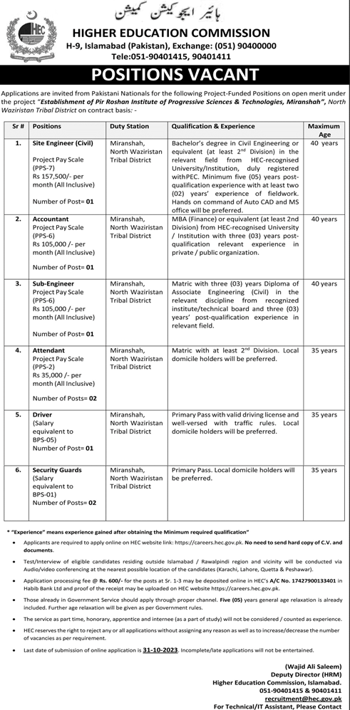 Project Based Vacancies in Higher Education Commission (HEC) 2023
