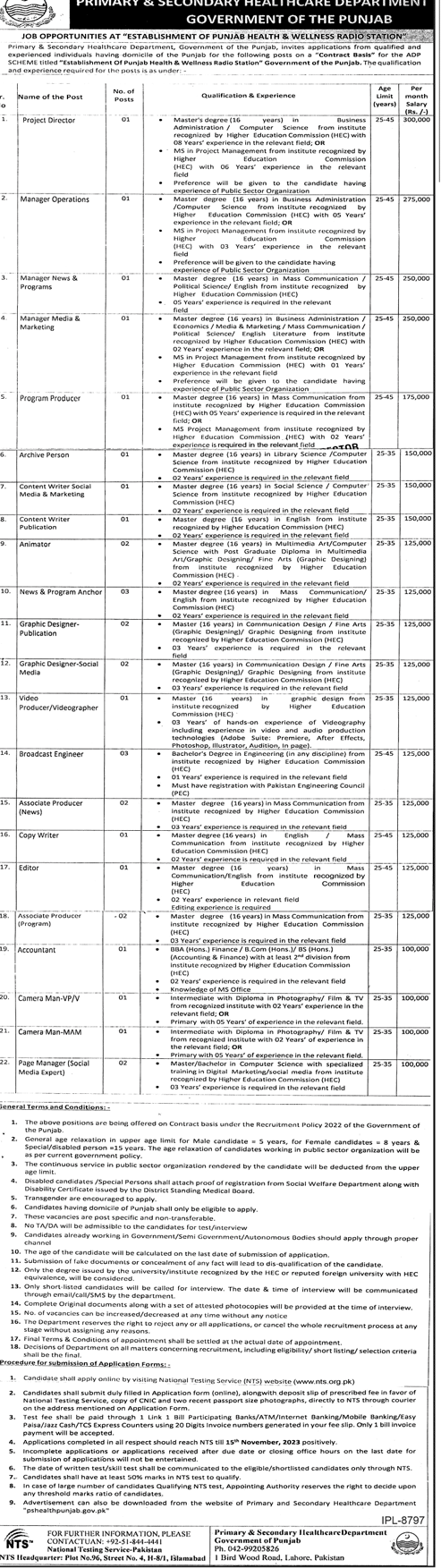 Punjab Health Department Oct 2023 Vacancies