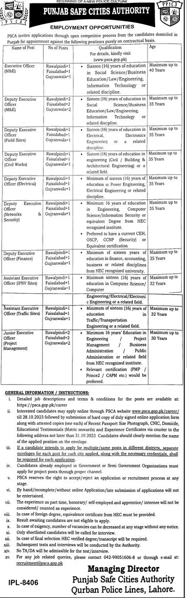 Punjab Safe City Authority (PSCA) Latest Vacancies 2023