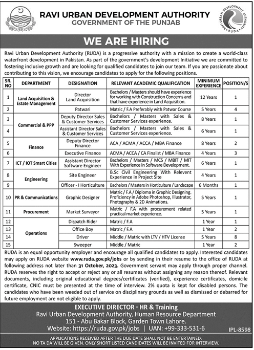 The Latest RUDA Vacancies 2023