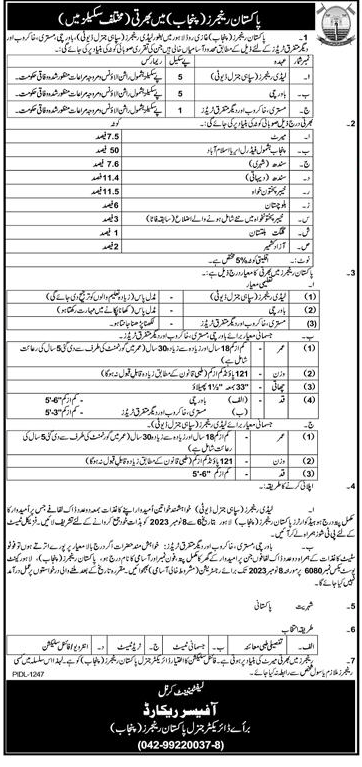 Lady Rangers (Sipahi General Duty) and Other Jobs in Pakistan Ranger (Punjab)