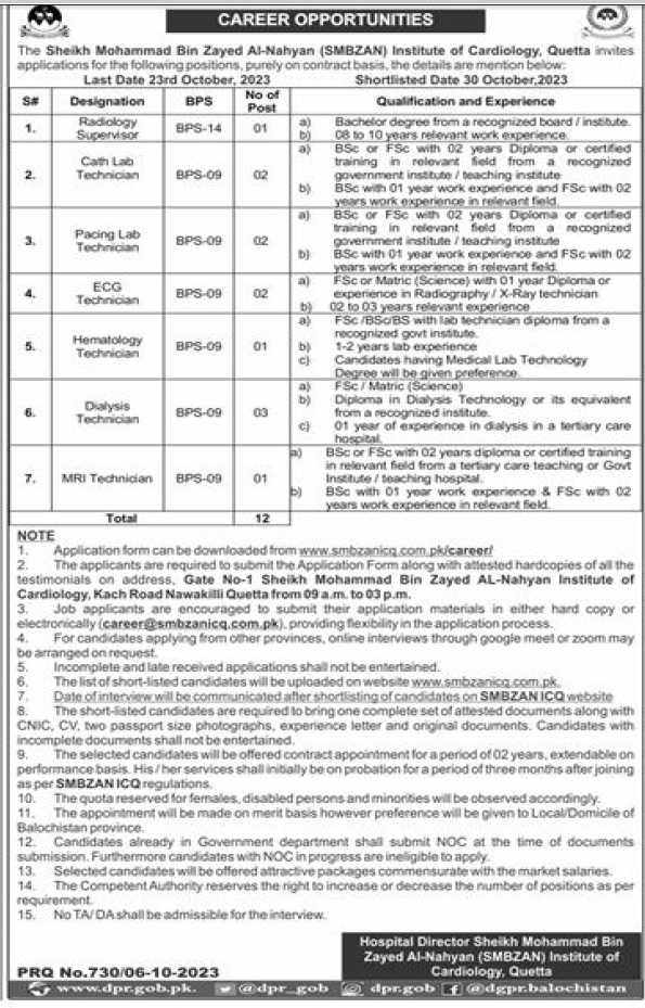 SMBZAN Institute of Cardiology Vacancies Recent Vacancies