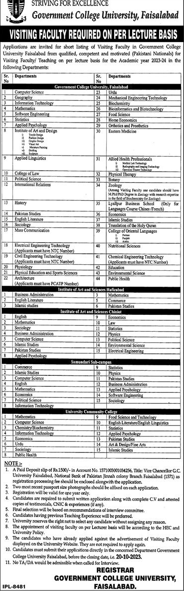 Teaching Vacancies as Visiting Vacuity in GCU Faisalabad 2023