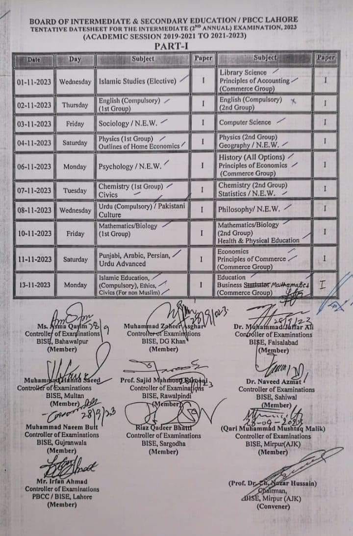 Tentative Date Sheet HSSC 2nd Annual Examination 2023 Part-I and Part-II