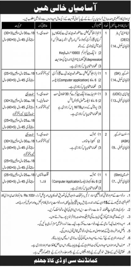 UDC, Storekeeper and Data Entry Operator Vacancies 2023 COD Kala Jhelum