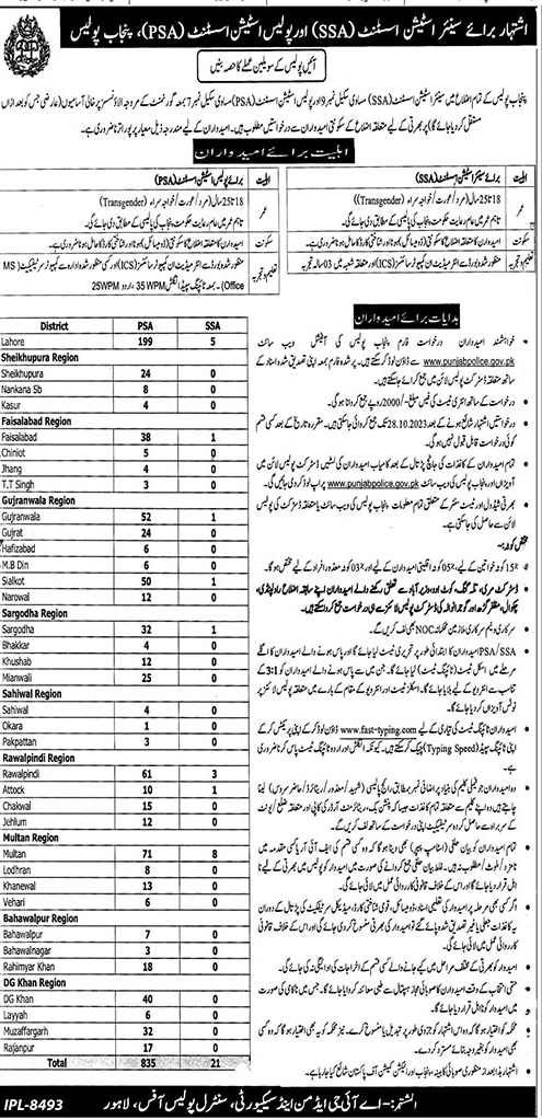 Vacancies for Police Station Assistants (PSA) and Senior Station Assistants (SSA) 2023