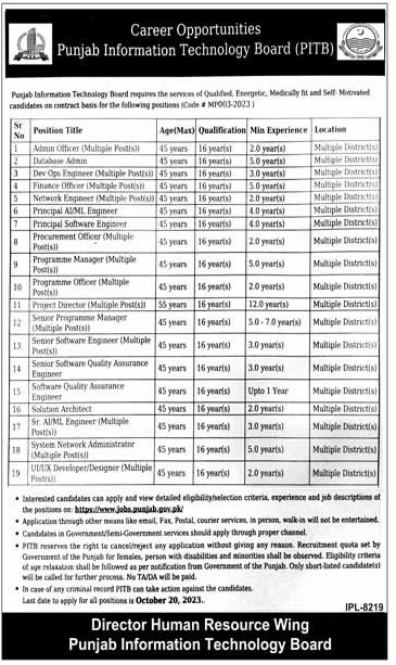 Vacancies in PITB (Punjab Information Technology Board) Oct 2023
