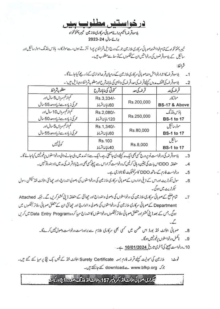 Applications Interest Free Loans for Government Employees 2023-24 KPK