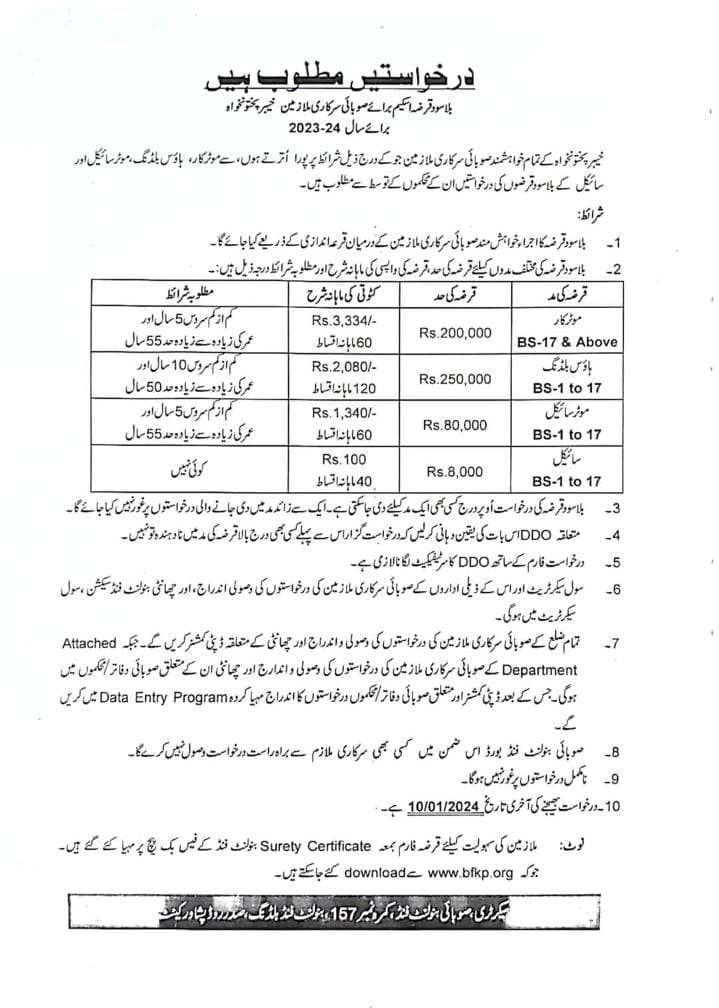 Applications Interest Free Loans for Government Employees 2023-24 KPK