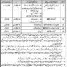 BPS-01 to BPS-11 Vacancies in CMH Sialkot 2023