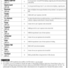 BPS-01 to BPS-17 Jobs in University of Health Sciences