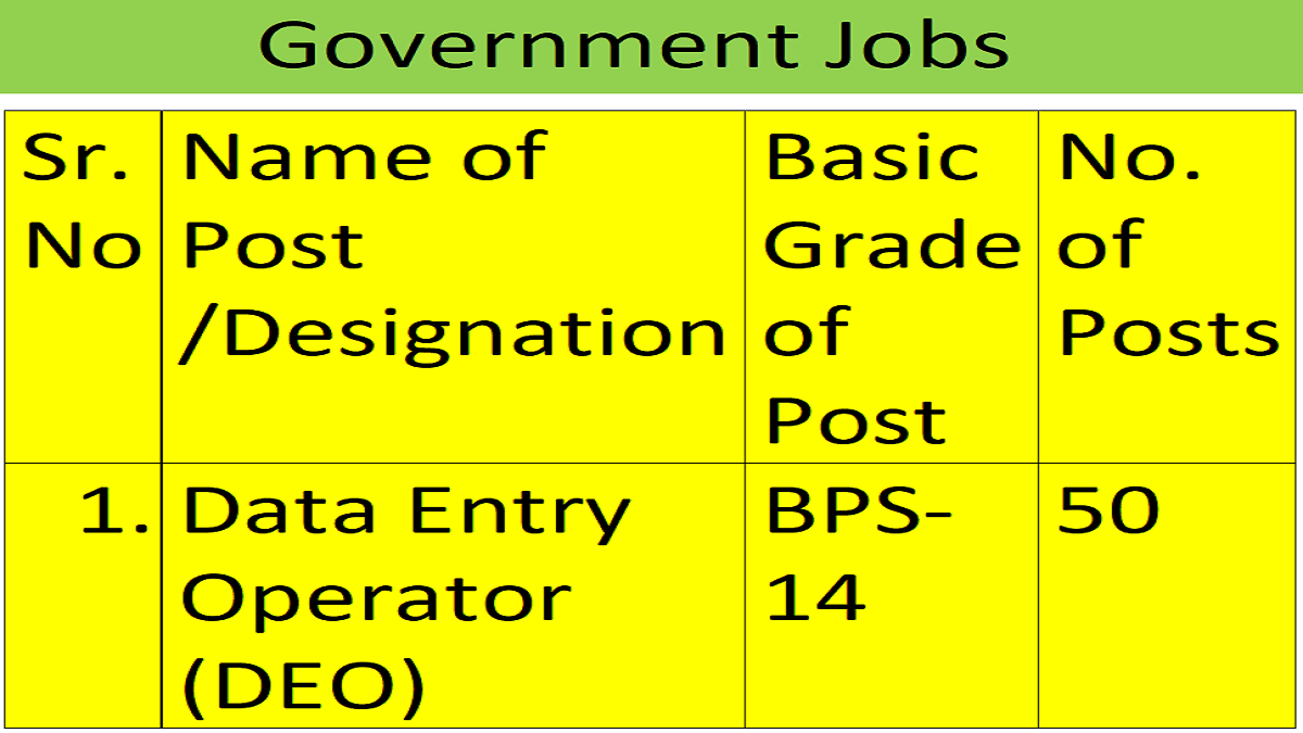 Data Entry Operators (DEO) Vacancies ORS 2023 • Govt Jobs & Employees