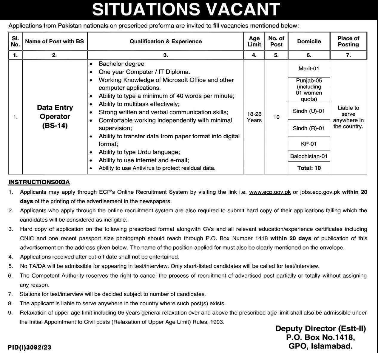 Data Entry Operators (DEOs) Vacancies in ECP 2023