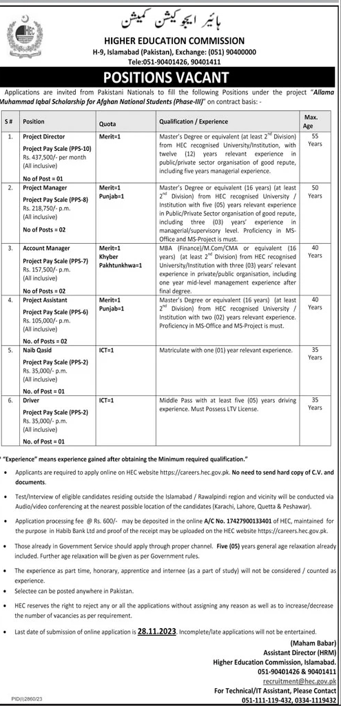 Higher Education Commission (HEC) PPS-02 to PPS-10 Vacancies 2023