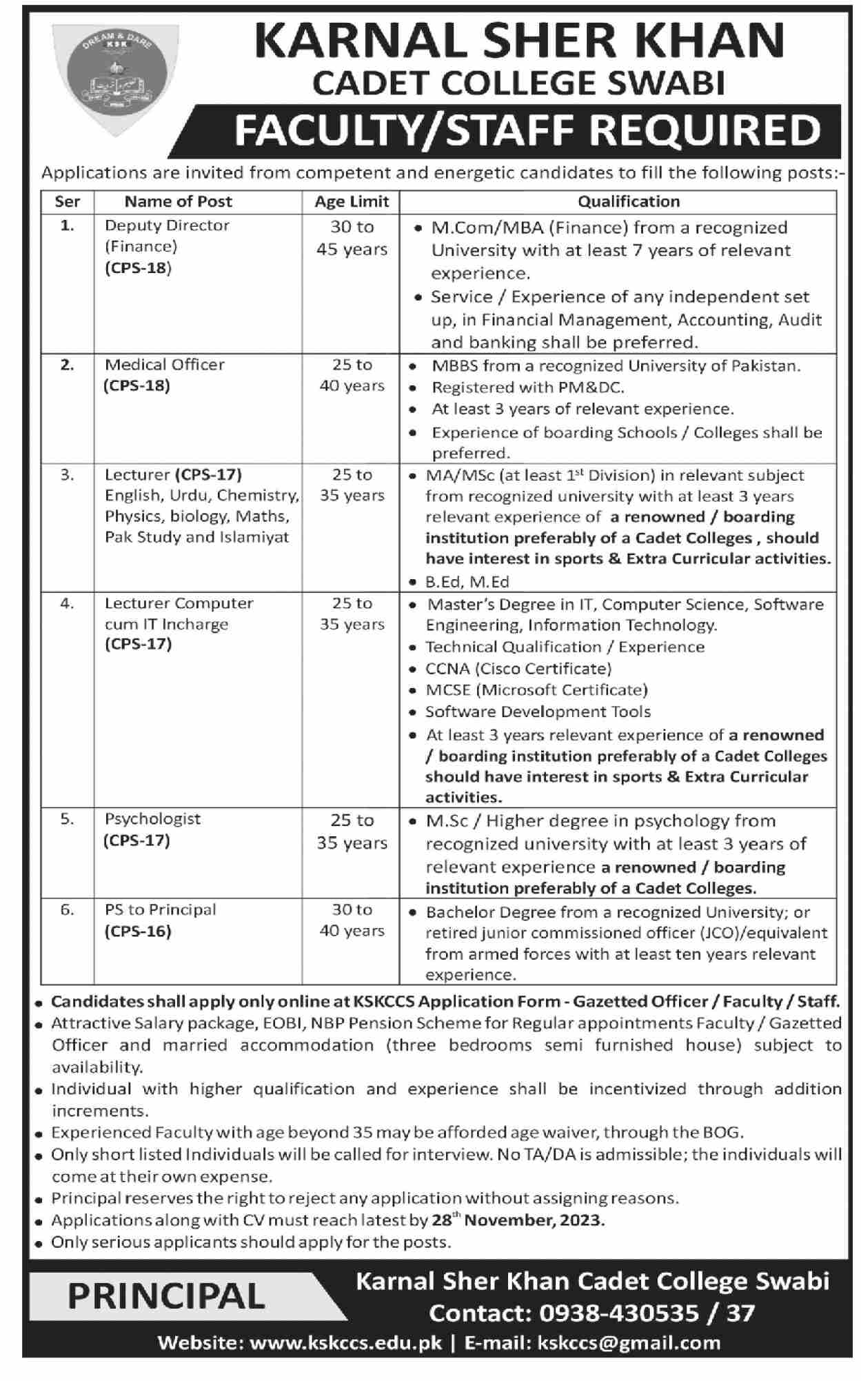 Kernal Sher Khan Cadet College Swabi Vacancies for Lecturers, MOs, Psychologists