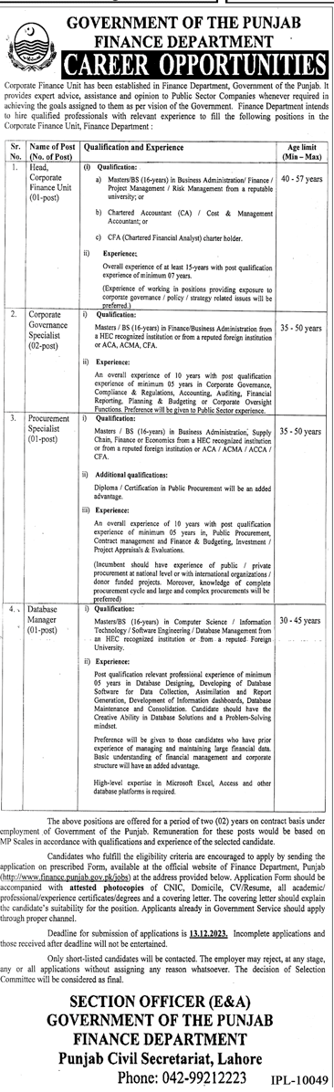 Latest Vacancies in Finance Department Government Punjab