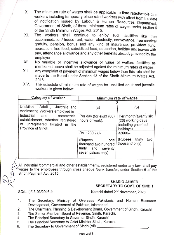 Monthly and Daily New Wage Rates 2023 Sindh