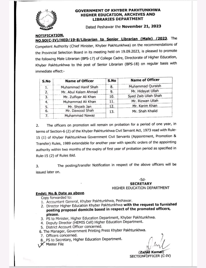 Notification Promotion Librarian to Senior Librarian (Male) KP