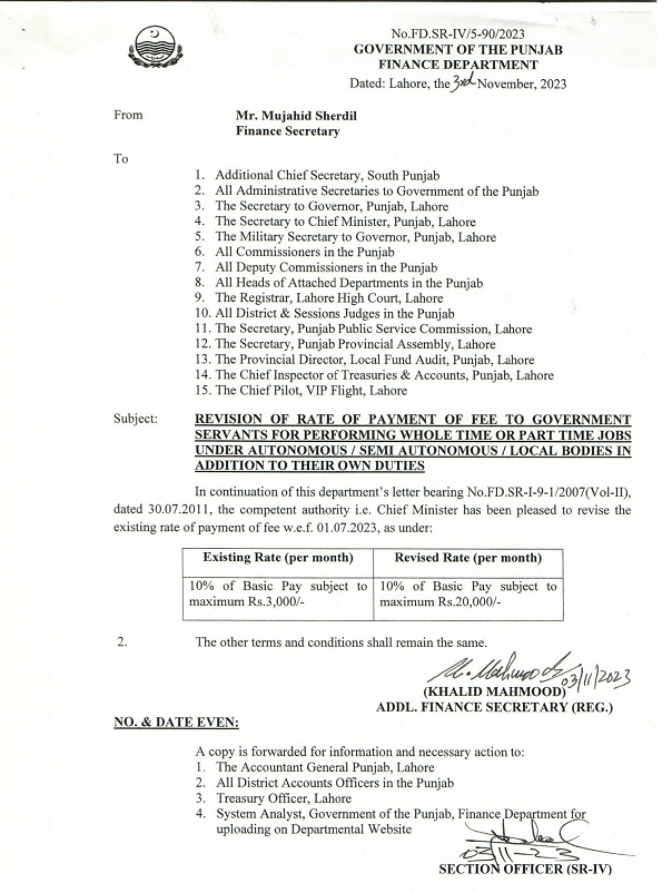 Notification Revised Rates Payment of Fee to Government Employees