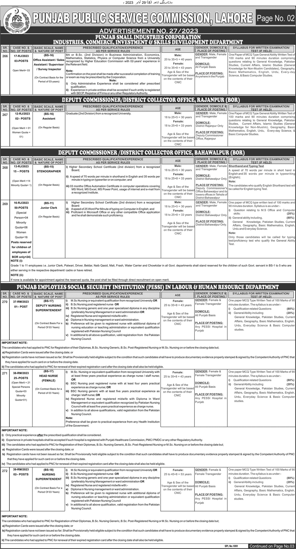 Punjab Government Vacancies through PPSC Dec 2023