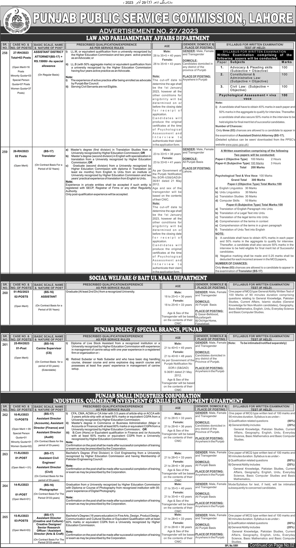 Punjab Government Jobs through PPSC Dec 2023