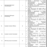 Public Sector Private Limited Company Registered with SECP Vacancies 2023