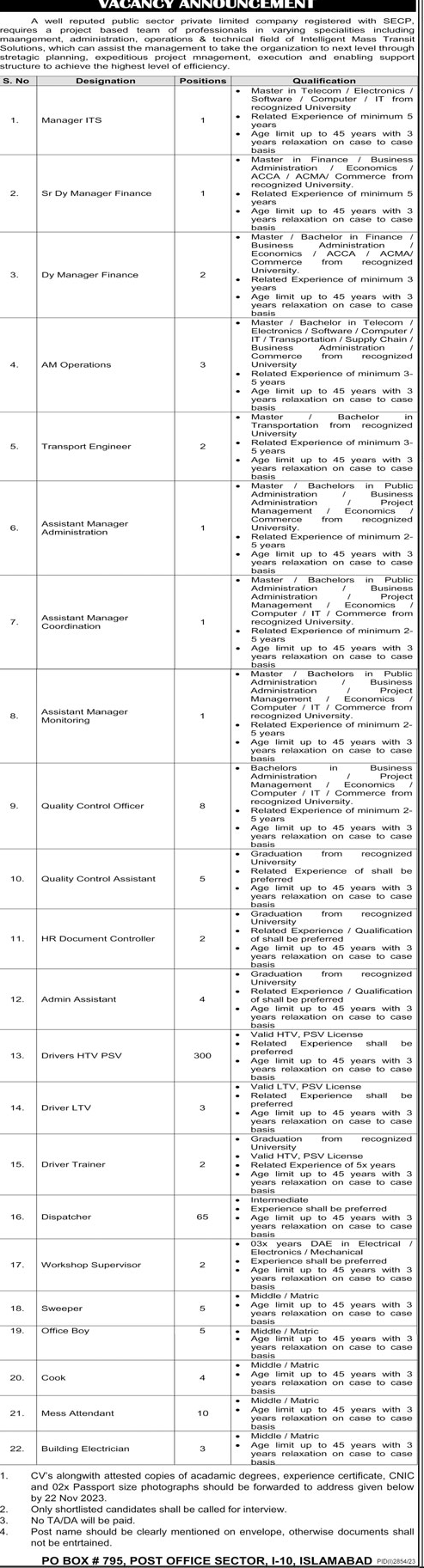 Public Sector Private Limited Company Registered with SECP Vacancies 2023