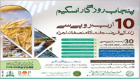 Punjab Rozgar Scheme Easy Installment Loan Scheme 2023