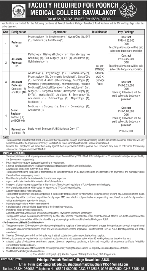 Teaching Vacancies in Poonch Medical College Rawalakot Dec 2023