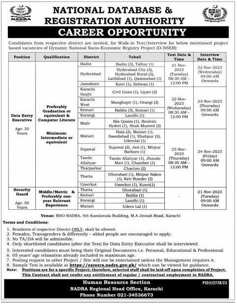 The Latest NADRA Vacancies 2023