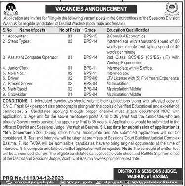 BPS-01 to BPS-15 Jobs in Court / Offices of Sessions Division Washuk