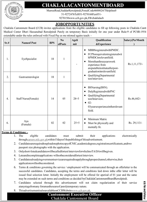 BPS-02 to BPS-18 Vacancies on Fixed Pay Basis in Cantt Board Chaklala